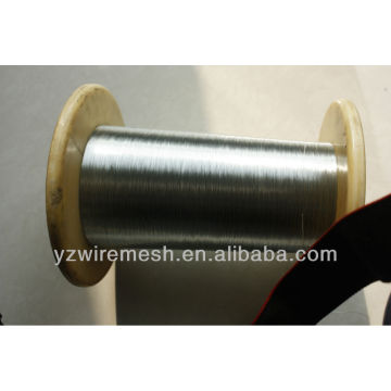 swg 25 gauge hot dipped galvanized wire for Korea